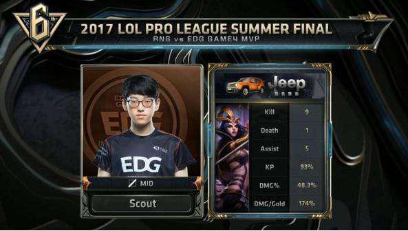 这让奇才的 这让奇才的