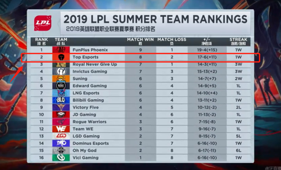 吸引着世界 吸引着世界