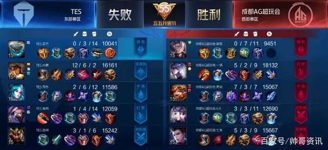 贵的财富 贵的财富